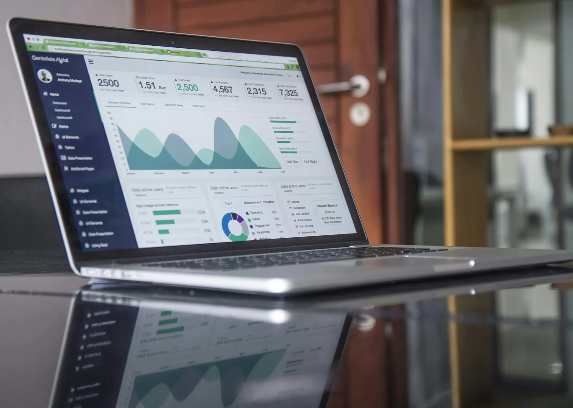 Análisis de estados financieros y auditoría contable